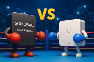 Sonicwall FaceOff-1